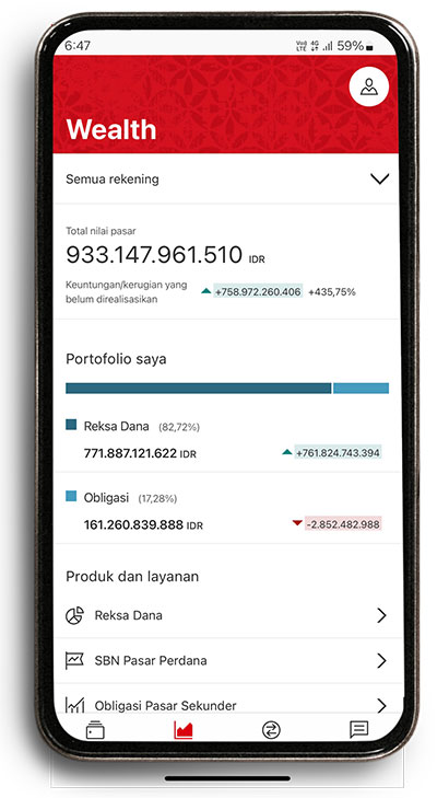Wealth Dashboard