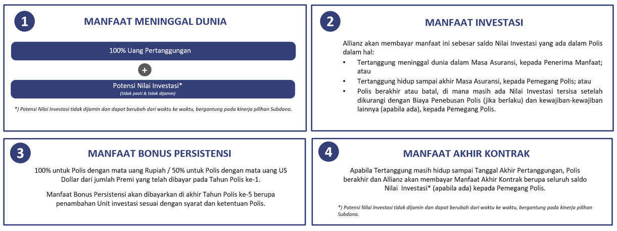 Manfaat Produk